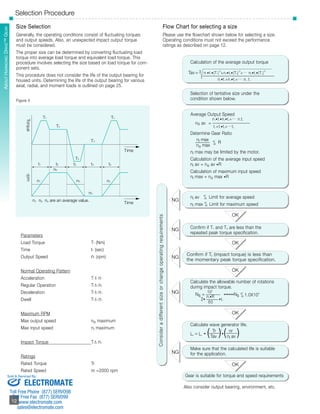 SHD Series 
Sold & Serviced By: 
­­­­­­­­­­­12 
12 
Torque rpm 
t1 
T1 
T2 
T3 
T4 
Tn 
t2 t3 t4 tn 
n1 n3 
n4 
nn 
n2 
Time 
n1 n2 nn are an average value. Time NG 
OK 
OK 
OK 
OK 
OK 
NG 
NG 
NG 
NG 
Size Selection 
Generally, the operating conditions consist of fluctuating torques 
and output speeds. Also, an unexpected impact output torque 
must be considered. 
The proper size can be determined by converting fluctuating load 
torque into average load torque and equivalent load torque. This 
procedure involves selecting the size based on load torque for com-ponent 
sets. 
This procedure does not consider the life of the output bearing for 
housed units. Determining the life of the output bearing for various 
axial, radial, and moment loads is outlined on page 25. 
Figure 4 
Parameters 
Load Torque Tn (Nm) 
Time tn (sec) 
Output Speed nn (rpm) 
Normal Operating Pattern 
Acceleration T1,t1, n1 
Regular Operation T2,t2, n2 
Deceleration T3,t3, n3 
Dwell T4,t4, n4 
Maximum RPM 
Max output speed no maximum 
Max input speed ni maximum 
Impact Torque Ts,ts, ns 
Ratings 
Rated Torque Tr 
Rated Speed nr =2000 rpm 
Flow Chart for selecting a size 
Please use the flowchart shown below for selecting a size. 
Operating conditions must not exceed the performance 
ratings as described on page 12. 
Calculation of the average output torque 
Tav = 3 n1•t1•|T1| 3+n2•t2•|T2| 3+... nn•tn•|Tn| 3 
n1•t1+n2•t2+... nn tn 
Selection of tentative size under the 
condition shown below. 
Average Output Speed 
no av = 
n1•t1•n2•t2+... nntn 
t1+t2•t2+...tn 
Determine Gear Ratio 
ni max 
<= R 
no max 
ni max may be limited by the motor. 
Calculation of the average input speed 
ni av = no av •R 
Calculation of maximum input speed 
ni max = no max •R 
ni av <= Limit for average speed 
ni max <= Limit for maximum speed 
Confirm if T1 and T3 are less than the 
repeated peak torque specification. 
Confirm if Ts (impact torque) is less than 
the momentary peak torque specification. 
Calculate the allowable number of rotations 
during impact torque. 
Ns = 104 
••••••Ns <= 1.0X104 
2• 
ns•R 
•ts 60 
Calculate wave generator life. 
Lh = Ln • ( Tr )3 
•( nr ) Tav ni av 
Make sure that the calculated life is suitable 
for the application. 
Gear is suitable for torque and speed requirements 
Also consider output bearing, environment, etc. 
Consider a different size or change operating requirements 
About Harmonic Drive™ Gear 
Selection Procedure 
ELECTROMATE 
Toll Free Phone (877) SERVO98 
Toll Free Fax (877) SERV099 
www.electromate.com 
sales@electromate.com 
 