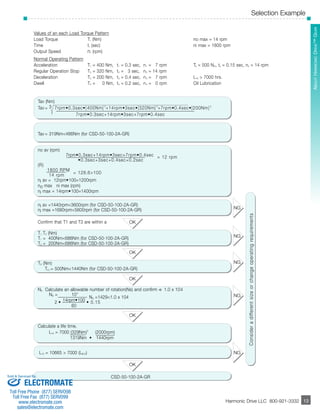 Selection Example 
­­­­­­­­­­­13 
About Harmonic DSriHveD™ S Gereiaers 
Values of an each Load Torque Pattern 
Load Torque Tn (Nm) no max = 14 rpm 
Time tn (sec) ni max = 1800 rpm 
Output Speed nn (rpm) 
Normal Operating Pattern 
Acceleration T1 = 400 Nm, t1 = 0.3 sec, n1 = 7 rpm Ts = 500 Nm, ts = 0.15 sec, ns = 14 rpm 
Regular Operation Stop T2 = 320 Nm, t2 = 3 sec, n2 = 14 rpm 
Deceleration T3 = 200 Nm, t3 = 0.4 sec, n3 = 7 rpm L10 > 7000 hrs. 
Dwell T4 = 0 Nm, t4 = 0.2 sec, n4 = 0 rpm Oil Lubrication 
OK 
OK 
OK 
OK 
OK 
NG 
NG 
NG 
NG 
NG 
Tav (Nm) 
Tav = 3 7rpm•0.3sec•| 400Nm| 3+14rpm•3sec•|320Nm| 3+7rpm•0.4sec•|200Nm| 3 
7rpm•0.3sec+14rpm•3sec+7rpm•0.4sec 
Tav = 319Nm<466Nm (for CSD-50-100-2A-GR) 
no av (rpm) 
7rpm•0.3sec+14rpm•3sec+7rpm•0.4sec = 12 rpm 
•0.3sec+3sec+0.4sec+0.2sec 
(R) 
1800 RPM = 128.6>100 14 rpm 
ni av = 12rpm•100=1200rpm 
no max ni max (rpm) 
ni max = 14rpm•100=1400rpm 
ni av =1440rpm<3600rpm (for CSD-50-100-2A-GR) 
ni max =1680rpm<5600rpm (for CSD-50-100-2A-GR) 
Confirm that T1 and T3 are within a 
T1, T3 (Nm) 
T1 = 400Nm<686Nm (for CSD-50-100-2A-GR) 
T3 = 200Nm<686Nm (for CSD-50-100-2A-GR) 
TS (Nm) 
TS ) = 500Nm<1440Nm (for CSD-50-100-2A-GR) 
NS Calculate an allowable number of rotation(Ns) and confirm <= 1.0 x 104 
NS = 104 NS =1429<1.0 x 104 
2 • 14rpm•100 • 0.15 
60 
Calculate a life time. 
L10 = 7000 (329Nm)3 (2000rpm) 
1319Nm • 1440rpm 
L10 = 10665 > 7000 (LB10) 
CSD-50-100-2A-GR 
Consider a different size or change operating requirements 
Harmonic Drive LLC 800-921-3332 13 
Sold & Serviced By: 
ELECTROMATE 
Toll Free Phone (877) SERVO98 
Toll Free Fax (877) SERV099 
www.electromate.com 
sales@electromate.com 
 