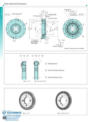 SSHHDD SSeerriieess 
SHD External Dimensions 
Sold & Serviced By: 
­­­­­­­­­­­24 
equally spaced 
øS 
Detailed drawings are also available 
h Usable length 
B2 
g(seal) 
H 
D 
I G 
Size: 14, 17 Size: 20, 25, 32, 40 
øN L-øM equally spaced 
øO 
P4 
øJ h7 
øA h6 
øK H7 
øC H7 
øc 
øa 
øB1 
øZ1 
Z2 
d 
X1 
X2 
C0.3 
Y 
Y1 min. 
detailed drawings for Y 
b 
e (O Ring provided) 
f (O Ring provided) 
E1 E2 
F 
P1-P2 length P3 
Do not remove 
these screws. 
R Y3 
Y2 min. 
R1-R2 
U1-U2 depth V 
øW 
øT 
øQ 
equally spaced 
1 2 3 1 2 1 3 
1 Ball Separator 
2 Wave Generator Bearing 
3 Wave Generator Plug 
Size: 14, 17 Size: 20, 25, 32, 40 
24 
ELECTROMATE 
Toll Free Phone (877) SERVO98 
Toll Free Fax (877) SERV099 
www.electromate.com 
sales@electromate.com 
 