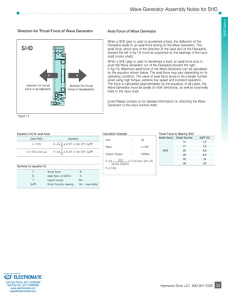 Wave Generator Assembly Notes for SHD 
­­­­­­­­­­­33 
SHD Seerriieess 
Harmonic Drive LLC 800-921-3332 
33 
Calculation Example 
size : 32 
Ratio : i=1/50 
Output Torque : 200Nm 
F=2x 200 x 0.07xtan 30º+16 
(32x0.00254) 
F=215N 
F F 
Axial Force of Wave Generator 
When a SHD gear is used to accelerate a load, the deflection of the 
Flexspline leads to an axial force acting on the Wave Generator. This 
axial force, which acts in the direction of the back end of the Flexspline, 
(toward the left in fig.15) must be supported by the bearings of the input 
shaft (motor shaft). 
When a SHD gear is used to decelerate a load, an axial force acts to 
push the Wave Generator out of the Flexspline (toward the right 
in fig.15). Maximum axial force of the Wave Generator can be calculated 
by the equation shown below. The axial force may vary depending on its 
operating condition. The value of axial force tends to be a larger number 
when using high torque, extreme low speed and constant operation. 
The force is calculated (approximately) by the equation. In all cases, the 
Wave Generator must be axially (in both directions), as well as torsionally, 
fixed to the input shaft. 
(note) Please contact us for detailed information on attaching the Wave 
Generator to the input (motor) shaft. 
Direction for Thrust Force of Wave Generator 
direction for thrust 
force in acceleration 
direction for thrust 
force in deceleration 
SHD 
Figure 15 
Thrust Force by Bearing SHD 
Model Name Model Number 2μPF (N) 
14 1.2 
17 3.3 
SHD 20 5.6 
25 9.3 
32 16 
40 24 
Equation [14] for axial force 
Gear Ratio equation 
i=1/50 F=2x T x 0.07 x tan 30º+2μPF 
D 
i=1/100 and up F=2x T x 0.07 x tan 20º+2μPF 
D 
Symbols for equation [4] 
F thrust force N 
D Gear Size x 0.00254 m 
T output torque Nm 
2μPF thrust force by bearing Nm (see table) 
Sold & Serviced By: 
ELECTROMATE 
Toll Free Phone (877) SERVO98 
Toll Free Fax (877) SERV099 
www.electromate.com 
sales@electromate.com 
 