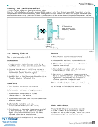 Assembly Notes 
Figure 19 
­­­­­­­­­­­35 
SHD Seerriieess 
Assembly Order for Basic Three Elements 
The recommended sequence of assembly is illustrated below. 
Only after the Circular Spline and Flexspline are assembled in equipment is the Wave Generator assembled. If assembly is performed 
using a different method, Dedoidal assembly or teeth breakage may occur. It is essential that teeth of the Flexspline and Circular Spline 
mesh symmetrically for proper function. An eccentric tooth mesh (Dedoidal), will result in noise and may lead to early failure of the gear. 
Harmonic Drive LLC 800-921-3332 
35 
Wave Generator Wave Generator 
Circular Spline 
Flexspline 
Cross Roller Bearing 
Note: 
Do not assemble 
Wave Generator from 
Diaphram of Flexspline 
SHD assembly procedure 
Note for assembly structure for SHD 
Wave Generator 
1. Avoid overloading the Wave Generator bearing during 
installation, rotate the Wave Generator as you easily install. 
2. Since the Wave Generator of the CSD does not have an 
Oldham coupling, make sure that the position is within the 
recommended tolerance shown on page 32. 
3. Installation bolts on Wave Generator and installation bolt on 
Flexspline should not interfere each other. 
Circular Spline 
1. Be sure flatness and skewness are minimized. 
2. Make sure there are no burrs or foreign substances. 
3. Make sure there is enough room to have the 
minimum clearance in the housing. 
4. Make sure that the Circular Spline can rotate in the housing 
when it is installed. 
5. When a bolt is inserted into a bolt hole, 
make sure that the bolt hole is located properly. 
7. Bolts should not be tightened at the same time. Apply half 
of the recommended torque to tighten bolts, and then 
tighten bolts at the recommended torque. The order of 
tightening bolts should be done diagonally. 
Avoid using pins to secure the Circular Spline if possible. 
Flexspline 
1. Be sure flatness and skewness are minimized. 
2. Make sure there are no burrs or foreign substances. 
3. Make sure there is enough room to have the minimum 
clearance in the housing. 
4. When a bolt is inserted into a bolt hole, make sure 
that the bolt hole is located properly. 
5. Bolts should not be tightened at the same time. Apply 
half of the recommended torque to tighten bolts, and then 
tighten bolts at recommended torque. The order of 
tightening bolts should be done diagonally. 
Make sure that Circular Spline and Flexspline mesh properly. 
Do not damage the Flexspline during assembly. 
Note to prevent corrosion 
The standard SHD has not been treated for preventing 
corrosion. If needed, apply rust prevention on metal 
surfaces. As a special order, Harmonic Drive LLC can provide 
stainless steel components or surface treatments. 
Sold & Serviced By: 
ELECTROMATE 
Toll Free Phone (877) SERVO98 
Toll Free Fax (877) SERV099 
www.electromate.com 
sales@electromate.com 
 