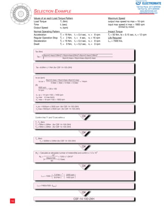 ­­­­­­­­­­­10 
Selection Examp le 
Sold & Serviced By: 
Values of an each Load Torque Pattern Maximum Speed 
Load Torque Tn (Nm) output max speed no max = 16 rpm 
Time tn (sec) input max speed ni max = 1800 rpm 
Output Speed nn (rpm) (limited by motor) 
Normal Operating Pattern Impact Torque 
Acceleration T1 = 19 Nm, t1 = 0.4 sec, n1 = 8 rpm Ts = 50 Nm, ts = 0.15 sec, ns = 12 rpm 
Regular Operation Stop T2 = 2 Nm, t2 = 4 sec, n2 = 16 rpm Life Required 
Deceleration T3 = 19 Nm, t3 = 0.4 sec, n3 = 8 rpm L10 = 7000 hrs. 
Dwell T4 = 0 Nm, t4 = 0.2 sec, n4 = 0 rpm 
Tav (Nm) 
3 8rpm•0.4sec•|19Nm|3+16rpm•4sec•|2Nm|3+8rpm•0.4sec•|19Nm|3 
Tav = 
8rpm•0.4sec+16rpm•4sec+8rpm•0.4sec 
Tav =8.6Nm  11Nm (for CSF-14-100-2XH) 
no av (rpm) 
8rpm•0.4sec+16rpm•4sec+8rpm•0.4sec 
no av = = 14rpm 
0.3sec + 3sec + 0.4sec + 0.2sec 
(R) 
1800 rpm 
= 129  100 
14 rpm 
n av = 14 rpm •100 = 1400 rpm 
n max ni max (rpm) 
n max = 16 rpm •100 = 1600 rpm 
n av =1000rpm  3500 rpm (for CSF-14-100-2XH) 
n max=1600rpm  8500 rpm (for CSF-14-100-2XH) 
Confirm that T1 and T3 are within a 
T 
1 ,T 
3 (Nm) 
T 
1 =19Nm  28Nm (for CSF-14-100-2XH) 
T 
3 =19Nm  28Nm (for CSF-14-100-2XH) 
T 
s (Nm) 
T 
s = 500Nm  54Nm (for CSF-14-100-2XH) 
(N 
OK 
OK 
OK 
s ) Calculate an allowable number of rotation(Ns) and confirm  1.0 x 104 
104 
N 
S = = 1250  1.0X104 
16rpm•100 
2• • 0.15sec 
60 
7.8 Nm 3 2000 rpm 
L 
10 = 7000 • ( ) • ( ) 8.6 Nm 1400 rpm 
L 
10 =74607000 (L 
B10 ) 
OK 
OK 
CSF-14-100-2XH 
i 
o 
i 
i 
i 
ELECTROMATE 
Toll Free Phone (877) SERVO98 
Toll Free Fax (877) SERV099 
www.electromate.com 
sales@electromate.com 
 