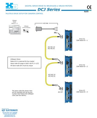 RoHS 
DIGITAL SERVO DRIVE for BRUSHLESS or BRUSH MOTORS 
DCJ Series 
ACJ-NC-10 
ACJ-NC-01 
Drive #1 
CAN Node-ID = 1 
Drive #2 
CAN Node-ID = 2 
Drive #3 
CAN Node-ID = 3 
ACJ-NC-10 
ACJ-NC-01 
ACJ-NT 
ACJ-NK 
Multiple -drive setup for CANopen Control 
CANopen 
Communications 
CANopen 
Master 
Node-ID = 0 
CANopen Rules: 
Node-ID 0 is reserved for bus master 
Slave node-ID range is 0x01~0x7F (1~127) 
All slave node-ID’s must be unique 
The slave node-IDs shown here 
are for example and can be any 
number that follows the CANopen 
rules (see box above). 
Sold & Serviced By: 
ELECTROMATE 
Toll Free Phone (877) SERVO98 
Toll Free Fax (877) SERV099 
www.electromate.com 
sales@electromate.com 
 