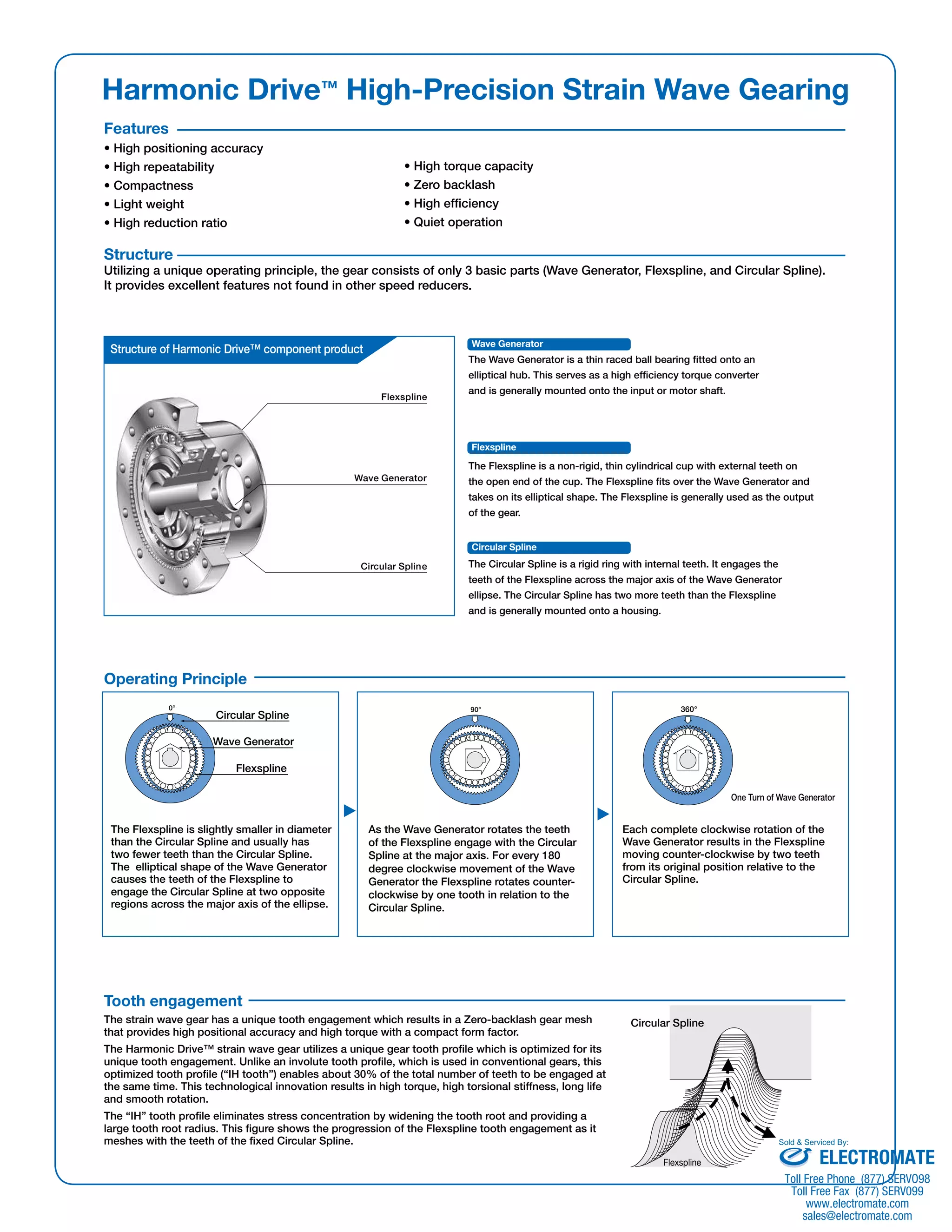 Harmonic drive catalog | PDF