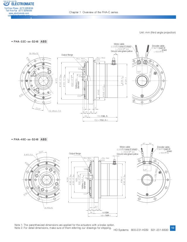 Harmonic drive hallow shaft actuators catalog