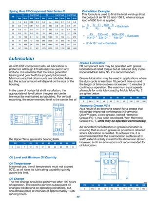 11 
Spring Rate FR Component Sets Series R 
FR 
T1 K1x104/rad T2 K2x104/rad K3x104/rad 
Nm lb-in Nm lb-in Nm lb-in Nm lb-in Nm lb-in 
14 1.0 8.9 0.26 2.3 5.0 44 0.64 5.7 1.0 8.9 
20 2.0 17.4 0.81 7.2 23 200 2.8 25 3.0 27 
25 5.0 43 1.6 14 37 330 3.7 33 5.4 48 
32 9.0 78 2.8 25 78 690 8.4 74 12 106 
40 18 156 6.1 54 156 1380 18 159 24 212 
50 34 304 12 106 294 2600 34 300 48 425 
65 78 694 26 230 549 4860 64 566 84 743 
80 147 1300 51 451 1078 9550 130 1150 165 1460 
Lubrication 
As with CSF component sets, oil lubrication is 
preferred. Although FR sets may be used in any 
attitude, it is essential that the wave generator 
bearing and gear teeth be properly lubricated. 
Minimum required oil amounts are tabulated below, 
but the actual amount will depend on the size of the 
housing. 
In the case of horizontal shaft installation, the 
appropriate oil level below the gear set center 
line must be maintained as tabulated. For vertical 
mounting, the recommended level is the center line of 
the Upper Wave generator bearing balls. 
Oil Level and Minimum Oil Quantity 
Oil Temperature 
In normal use, the oil temperature must not exceed 
90˚C, as oil loses its lubricating capability quickly 
above this limit. 
Oil Change 
The first change should be performed after 100 hours 
of operation. The need to perform subsequent oil 
changes will depend on operating conditions, but 
should take place at intervals of approximately 1,000 
running hours. 
Calculation Example 
This formula is used to find the total wind-up (θ) at 
the output of an FR 25 ratio 100:1, when a torque 
load of 600 lb-in is applied. 
Grease Lubrication 
FR component sets may be operated with grease 
lubrication at rated torque but at reduced duty cycle. 
Imperial Molub Alloy No. 2 is recommended. 
Grease lubrication may be used in applications where 
the duty cycle is less than 10 percent time-on and 
the length of time-on does not exceed 10 minutes of 
continuous operation. The maximum input speeds 
allowable for units lubricated by Molub Alloy No. 2 
are given below: 
Harmonic Grease HC-1 
As a result of an extensive search for a grease that 
will render improved performance in Harmonic 
Drive™ gears, a new grease, named Harmonic 
Grease HC-1, has been developed. With Harmonic 
Grease HC-1, units may be operated continuously. 
An important consideration in grease lubrication is 
ensuring that as much grease as possible is retained 
where lubrication is needed. To achieve this, it is 
recommended that the axial location surfaces at D 
width extend radially inward to the dimension shown. 
However, such an extension is not recommended for 
oil lubrication. 
FR 14 20 25 32 40 50 65 80 100 
A mm 7 12 15 31 38 44 62 75 94 
FR 14 20 25 32 40 50 65 80 100 
S 24.5 38 48 63 76 95 126 152 190 
mm 
FR 14 20 25 32 40 50 65 80 100 
S 24.5 38 48 63 76 95 126 152 190 
 