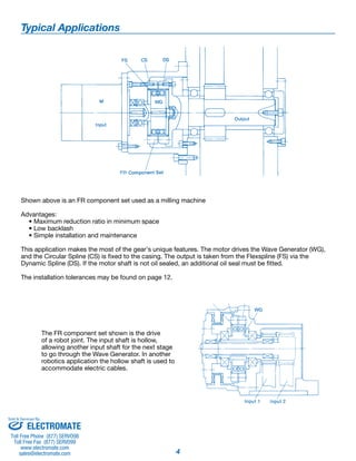 Typical Applications 
Shown above is an FR component set used as a milling machine 
Advantages: 
4 
• Maximum reduction ratio in minimum space 
• Low backlash 
• Simple installation and maintenance 
This application makes the most of the gear's unique features. The motor drives the Wave Generator (WG), 
and the Circular Spline (CS) is fixed to the casing. The output is taken from the Flexspline (FS) via the 
Dynamic Spline (DS). If the motor shaft is not oil sealed, an additional oil seal must be fitted. 
The installation tolerances may be found on page 12. 
The FR component set shown is the drive 
of a robot joint. The input shaft is hollow, 
allowing another input shaft for the next stage 
to go through the Wave Generator. In another 
robotics application the hollow shaft is used to 
accommodate electric cables. 
Sold & Serviced By: 
ELECTROMATE 
Toll Free Phone (877) SERVO98 
Toll Free Fax (877) SERV099 
www.electromate.com 
sales@electromate.com 
 