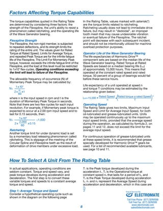 Factors Affecting Torque Capabilities 
8 
The torque capabilities quoted in the Rating Table 
are determined by considering three factors: the 
strength of the Flexspline, the unit’s ability to resist a 
phenomenon called ratcheting, and the operating life 
of the Wave Generator bearing. 
Flexspline Strength 
The Flexspline, the non-rigid member, is subjected 
to repeated deflections, and its strength limits the 
rating of the entire unit. The values given for Rated 
Torque at Rated Speed, Limits for Average Torque, 
and repeated Peak Torque are for the infinite fatigue 
life of the Flexspline. The Limit For Momentary Peak 
torque, however, exceeds the infinite fatigue limit of the 
Flexspline, and the load at this level must be restricted 
to 1x104 flex-cycles. Operating conditions exceeding 
the limit will lead to failure of the Flexspline. 
The allowable frequency of occurrence (N) of 
Momentary Peak Torque may be calculated by: 
where n is the input speed in rpm and t is the 
duration of Momentary Peak Torque in seconds. 
Note that there are two flex-cycles for each input 
revolution. For example, if Momentary peak torque is 
expected to occur at a 2,00 rpm input speed and to 
last for 0.15 seconds, then: 
Ratcheting 
Another torque limit for under dynamic load is set 
by a momentary load releasing phenomenon called 
ratcheting. This is slippage of the meshing of the 
Circular Spline and Flexspline teeth as the result of 
deformation of drive members under excessive load. 
In the Rating Table, values marked with asterisk(*) 
are the torque limits related to ratcheting. 
Ratcheting usually does not lead to immediate drive 
failure, but may result in “dedoidal”, an improper 
tooth mesh that may cause undesirable vibration 
or eventual failure of the Flexspline. The ratchet 
point will decrease with each subsequent incident, 
and should not be intentionally utilized for machine 
overload protection purposes. 
Operator Life of the Wave Generator Bearing 
The life expectancies of Harmonic Drive™ 
component sets are based on the median life of the 
Wave Generator bearing. Rated Torque at Rated 
Speeds are based on a median bearing life (L50) 
of approximately 15,000 hours. This means that 
operated at the constant rated speed and rated 
torque, 50 percent of a group of bearings would fail 
before these service hours. 
Life expectancy of a unit operated at speed n 
and torque T conditions may be estimated by the 
relationship given below: 
Operating Speed 
The Rating Table gives two limits, Maximum Input 
Speed and Limit for Average Input Speed, for both 
oil-lubricated and grease-lubricated units. Units 
may be operated continuously up to the maximum 
input speed limits, provided that the average speed 
during the operation, as calculated by formula 2, on 
pages 11 and 12, does not exceed the limit for the 
average input speed. 
For continuous operation of grease-lubricated units 
at these speed limits, it is recommended that grease 
specially developed for Harmonic Drive™ gears be 
used. For a list of recommended available lubricants, 
see page 10 and 11. 
How To Select A Unit From The Rating Table 
In actual applications, operating conditions are 
seldom constant. Torque and speed vary, and 
peak torque develops during acceleration and 
deceleration. The first step is to convert these 
variable torques and speeds to a constant average 
torque and speed. 
Step 1: Average Torque and Speed 
Consider a hypothetical operating cycle such as 
shown in the diagram on the following page 
T1 is the Peak torque developed during the 
acceleration t1, T2 is the Operational torque at 
constant speed n2 that lasts for a period of t2, and 
T3 is the Peak Torque developed during acceleration 
t3. n1 and n3 represent the Average Speed during 
acceleration and deceleration, which in this case are 
Sold & Serviced By: 
ELECTROMATE 
Toll Free Phone (877) SERVO98 
Toll Free Fax (877) SERV099 
www.electromate.com 
sales@electromate.com 
 