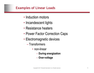 Examples of Linear Loads
• Induction motors
• Incandescent lights
• Incandescent lights
• Resistance heaters
• Power Factor Correction Caps
• Electromagnetic devices
g
– Transformers
• non-linear
– During energization
– Over-voltage
Copyright © 2011 Rockwell Automation, Inc. All rights reserved. 13
 