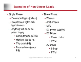 Examples of Non-Linear Loads
• Single Phase
– Fluorescent lights (ballast)
• Three Phase
– Welders
g ( )
– Incandescent lights with
light dimmers
– Arc furnaces
– UPS
– Anything with an ac-dc
power supply
– DC power supplies
– DC Drives
• Computers (ac-dc PS)
• Monitors (ac-dc PS)
TV ( d PS)
• Phase control
• PWM
• TVs (ac-dc PS)
• Fax machines (ac-dc
PS)
– AC Drives
• 6-Step
Copyright © 2011 Rockwell Automation, Inc. All rights reserved. 15
PS)
• PWM
 