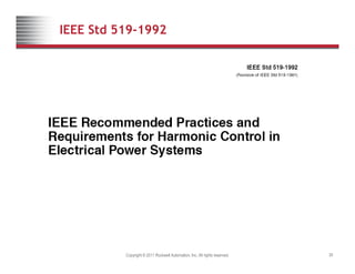 IEEE Std 519-1992
Copyright © 2011 Rockwell Automation, Inc. All rights reserved. 35
 