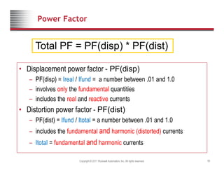 Power Factor
Total PF = PF(disp) * PF(dist)
• Displacement power factor - PF(disp)
– PF(disp) = Ireal / Ifund = a number between .01 and 1.0
– involves only the fundamental quantities
i l d th l d ti t
– includes the real and reactive currents
• Distortion power factor - PF(dist)
PF(dist) = Ifund / Itotal = a number between 01 and 1 0
– PF(dist) = Ifund / Itotal = a number between .01 and 1.0
– includes the fundamental and harmonic (distorted) currents
It t l f d t l and h i t
Copyright © 2011 Rockwell Automation, Inc. All rights reserved. 50
– Itotal = fundamental and harmonic currents
 