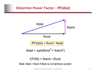 Distortion Power Factor - PF(dist)
It t l
Itotal
Iharm
Ifund
PF(dist) = Ifund / Itotal
Itotal = sqrt(Ifund
2
+ Iharm2
)
I(THD) = Iharm / Ifund
Itotal sqrt(Ifund + Iharm )
Copyright © 2011 Rockwell Automation, Inc. All rights reserved. 52
( )
Note: Itotal = Ifund if there is no harmonic current
 