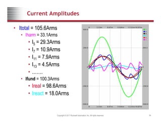 Current Amplitudes
• Itotal = 105.6Arms
• Iharm = 33.1Arms
• I5 = 29.3Arms
• I7 = 10.9Arms
• I11 = 7.9Arms
• I13 = 4.5Arms
• …….
• Ifund = 100.3Arms
• Ireal = 98 6Arms
• Ireal = 98.6Arms
• Ireact = 18.0Arms
Copyright © 2011 Rockwell Automation, Inc. All rights reserved. 54
 