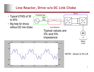 Line Reactor, Drive w/o DC Link Choke
D i
• Typical I(THD) of 30
to 45%
Transformer
xfmr
%Z
Drive
DC
AC
AC
DC
• Big help for drives
without DC link choke Line Reactor
AC
DC
Typical values are
M
hp
Typical values are
3% and 5%
impedance
Motor
Load
La.I = f(t...
150.0m 200.0m
162.5m 175.0m 187.5m
400.0
200.0 200.0
NOTE: shown is 3% LR
0 0
Copyright © 2008 Rockwell Automation, Inc. All rights reserved. 58
150.0m 200.0m
162.5m 175.0m 187.5m
400.0 -400.0
200.0 -200.0
 