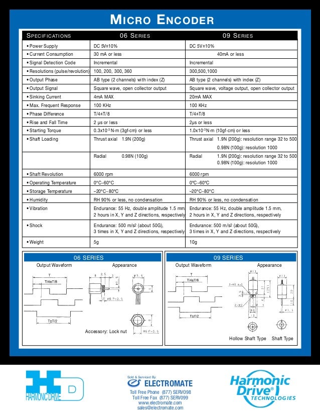 Harmonic micro encoders_specsheet