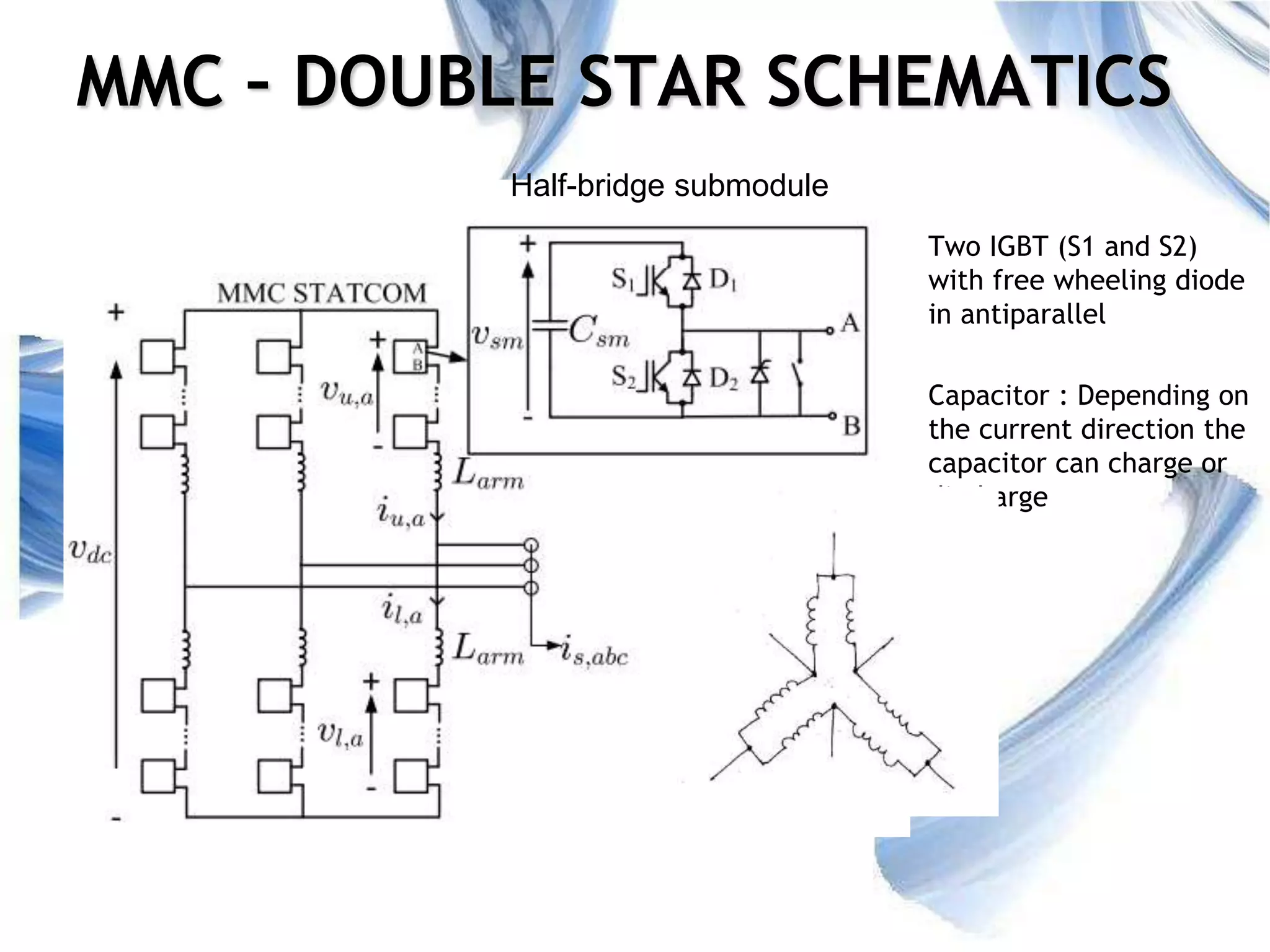 12
MMC – DOUBLE STAR SCHEMATICS
• Two IGBT (S1 and S2)
with free wheeling diode
in antiparallel
• Capacitor : Depending on
the current direction the
capacitor can charge or
discharge
Half-bridge submodule
 