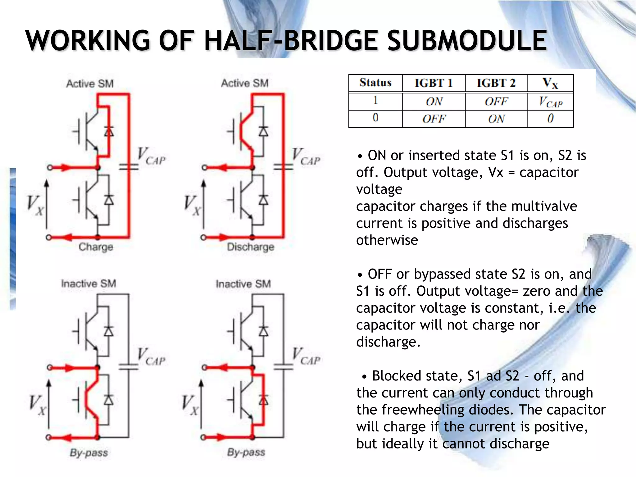 13
WORKING OF HALF-BRIDGE SUBMODULE
• ON or inserted state S1 is on, S2 is
off. Output voltage, Vx = capacitor
voltage
capacitor charges if the multivalve
current is positive and discharges
otherwise
• OFF or bypassed state S2 is on, and
S1 is off. Output voltage= zero and the
capacitor voltage is constant, i.e. the
capacitor will not charge nor
discharge.
• Blocked state, S1 ad S2 - off, and
the current can only conduct through
the freewheeling diodes. The capacitor
will charge if the current is positive,
but ideally it cannot discharge
 