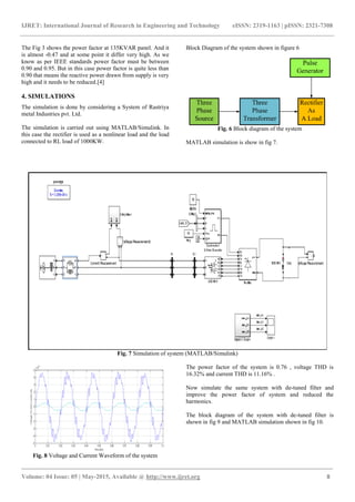 Harmonic mitigation for power quality improvement | PDF