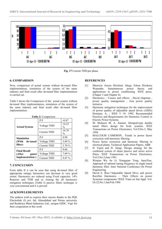 Harmonic mitigation for power quality improvement | PDF