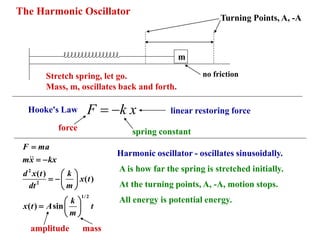 The Harmonic Oscillator
Turning Points, A, -A
no friction
Stretch spring, let go.
Mass, m, oscillates back and forth.
m
Hooke's Law F k x
= − linear restoring force
spring constant
force
2
2
1/ 2
( )
( )
( ) sin
F ma
mx kx
d x t k
x t
dt m
k
x t A t
m
=
= −
 
= − 
 
 
=  
 
amplitude mass
Harmonic oscillator - oscillates sinusoidally.
A is how far the spring is stretched initially.
At the turning points, A, -A, motion stops.
All energy is potential energy.
 
