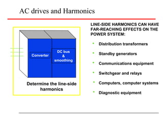 AC drives and Harmonics
Converter
DC bus
&
smoothing
Determine the line-side
harmonics
LINE-SIDE HARMONICS CAN HAVE
FAR-REACHING EFFECTS ON THE
POWER SYSTEM:
Distribution transformers
Standby generators
Communications equipment
Switchgear and relays
Computers, computer systems
Diagnostic equipment
 