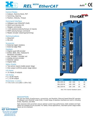 WITHEtherCAT 
REL RoHS 
Control Modes 
• Indexer, Point-to-Point, PVT 
• Camming, Gearing 
• Position, Velocity, Torque 
C...