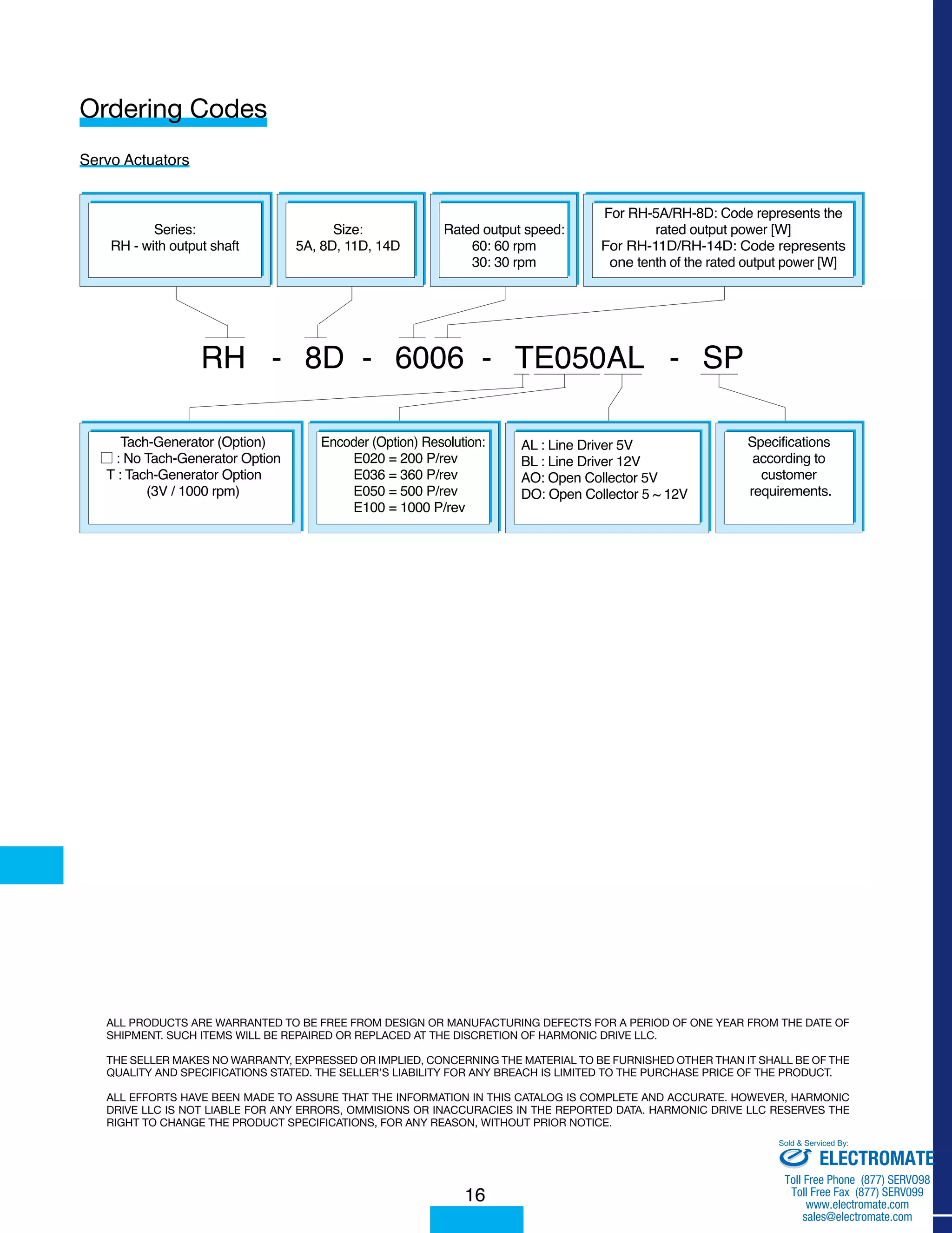 Ordering Codes 
RH - 8D - 6006 - TE050AL - SP 
16 
Servo Actuators 
Series: 
RH - with output shaft 
Size: 
5A, 8D, 11D, 14D 
Rated output speed: 
60: 60 rpm 
30: 30 rpm 
For RH-5A/RH-8D: Code represents the 
rated output power [W] 
For RH-11D/RH-14D: Code represents 
one tenth of the rated output power [W] 
Encoder (Option) Resolution: 
E020 = 200 P/rev 
E036 = 360 P/rev 
E050 = 500 P/rev 
E100 = 1000 P/rev 
AL : Line Driver 5V 
BL : Line Driver 12V 
AO: Open Collector 5V 
DO: Open Collector 5 ~ 12V 
Specifications 
according to 
customer 
requirements. 
Tach-Generator (Option) 
: No Tach-Generator Option 
T : Tach-Generator Option 
(3V / 1000 rpm) 
All products are warranted to be free from design or manufacturing defects for a period of one year from the date of 
shipment . Such items will be repaired or replaced at the discretion of Harmonic Drive LLC. 
The seller makes no warranty , expressed or implied , concerning the material to be furnished other than it shall be of the 
quality and specifications stated . The seller ’s liability for any breach is limited to the purchase price of the product . 
All efforts have been made to assure that the information in this catalog is complete and accurate . However , Harmonic 
Drive LLC is not liable for any errors , ommisions or inaccuracies in the reported data . Harmonic Drive LLC reserves the 
right to change the product specifications , for any reason , without prior notice . 
Sold  Serviced By: 
ELECTROMATE 
Toll Free Phone (877) SERVO98 
Toll Free Fax (877) SERV099 
www.electromate.com 
sales@electromate.com 
