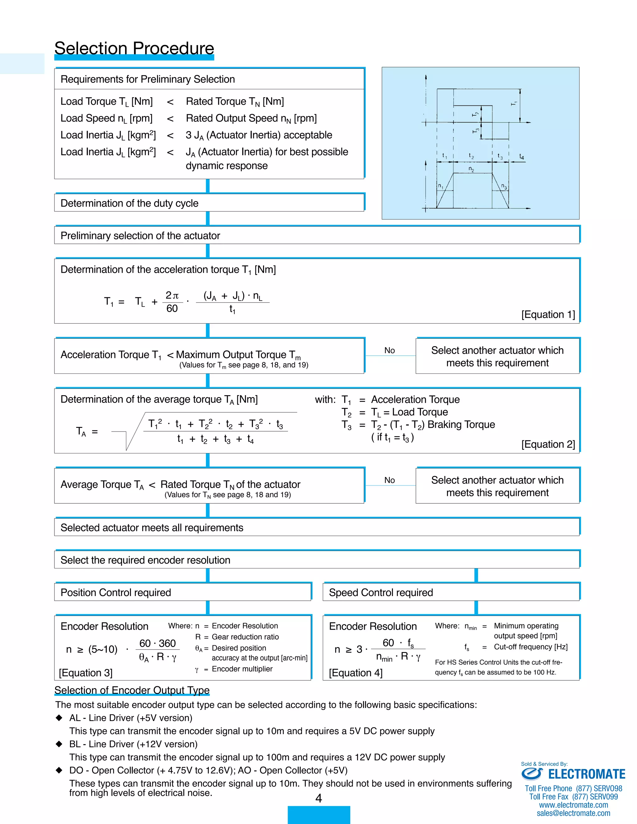 Determination of the acceleration torque T1 [Nm] 
2 π 
60 
T1 = TL + · (JA + JL) · nL 
t1 
Acceleration Torque T1 < Maximum Output Torque Tm Select another actuator which 
meets this requirement 
Requirements for Preliminary Selection 
Load Torque TL [Nm] < Rated Torque TN [Nm] 
Load Speed nL [rpm] < Rated Output Speed nN [rpm] 
Load Inertia JL [kgm2] < 3 JA (Actuator Inertia) acceptable 
Load Inertia JL [kgm2] < JA (Actuator Inertia) for best possible 
dynamic response 
Determination of the duty cycle 
Preliminary selection of the actuator 
Selected actuator meets all requirements 
Select the required encoder resolution 
Position Control required Speed Control required 
Encoder Resolution 
60 · 360 
θA · R · γ 
n ≥ (5~10) · 
Selection of Encoder Output Type 
The most suitable encoder output type can be selected according to the following basic specifications: 
◆ AL - Line Driver (+5V version) 
This type can transmit the encoder signal up to 10m and requires a 5V DC power supply 
◆ BL - Line Driver (+12V version) 
This type can transmit the encoder signal up to 100m and requires a 12V DC power supply 
◆ DO - Open Collector (+ 4.75V to 12.6V); AO - Open Collector (+5V) 
These types can transmit the encoder signal up to 10m. They should not be used in environments suffering 
from high levels of electrical noise. 
[Equation 1] 
Determination of the average torque TA [Nm] 
TA = T1 
2 · t1 + T2 
2 · t2 + T3 
2 · t3 
with: T1 = Acceleration Torque 
T2 = TL = Load Torque 
T3 = T2 - (T1 - T2) Braking Torque 
t1 + t2 + t3 + t4 ( if t1 = t3 ) [Equation 2] 
[Equation 3] 
(Values for Tm see page 8, 18, and 19) 
No 
Average Torque TA < Rated Torque TN of the actuator Select another actuator which 
(Values for TN see page 8, 18 and 19) meets this requirement 
Where: n = Encoder Resolution 
R = Gear reduction ratio 
θA = Desired position 
accuracy at the output [arc-min] 
γ = Encoder multiplier 
Encoder Resolution 
60 · fs 
nmin · R · γ n ≥ 3 · 
Where: nmin = Minimum operating 
output speed [rpm] 
fs = Cut-off frequency [Hz] 
For HS Series Control Units the cut-off fre-quency 
fs can be assumed to be 100 Hz. 
No 
Selection Procedure 
[Equation 4] 
4 
Sold & Serviced By: 
ELECTROMATE 
Toll Free Phone (877) SERVO98 
Toll Free Fax (877) SERV099 
www.electromate.com 
sales@electromate.com 
 