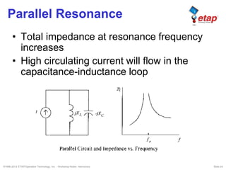 E Tap Study Example ETAP - Harmonics Analysis | PDF