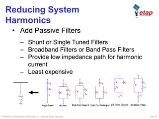 ETAP - Harmonics Analysis | PDF