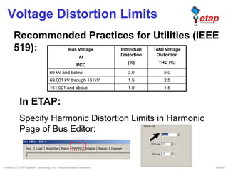 ETAP - Harmonics Analysis | PDF