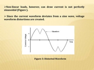 Identification and minimization of Harmonics | PPTX