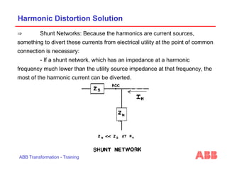 HARMONICS in the system, basics for understanding | PPT
