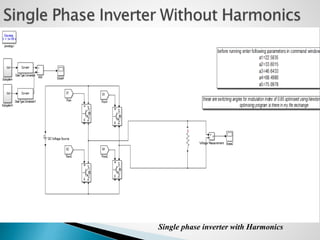 Single phase inverter with Harmonics
 