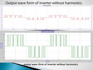 output wave form of inverter without harmonics
 