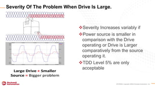 INTERNAL Copyright ©2020 Rockwell Automation, Inc.
Severity Increases variably if
Power source is smaller in
comparison with the Drive
operating or Drive is Larger
comparatively from the source
operating it.
TDD Level 5% are only
acceptable
Severity Of The Problem When Drive Is Large.
 