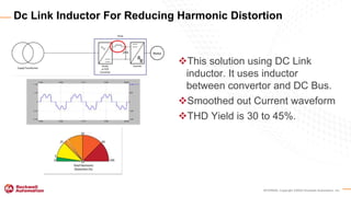 INTERNAL Copyright ©2020 Rockwell Automation, Inc.
This solution using DC Link
inductor. It uses inductor
between convertor and DC Bus.
Smoothed out Current waveform
THD Yield is 30 to 45%.
Dc Link Inductor For Reducing Harmonic Distortion
 