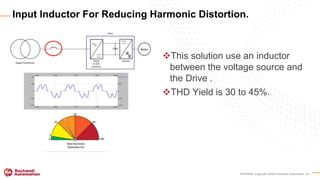 INTERNAL Copyright ©2020 Rockwell Automation, Inc.
This solution use an inductor
between the voltage source and
the Drive .
THD Yield is 30 to 45%.
Input Inductor For Reducing Harmonic Distortion.
 