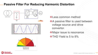 INTERNAL Copyright ©2020 Rockwell Automation, Inc.
Less common method
A passive filter is used between
voltage source and drive
convertor.
Major issue is resonance
THD Yield is 5 to 8%
Passive Filter For Reducing Harmonic Distortion
 