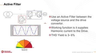 INTERNAL Copyright ©2020 Rockwell Automation, Inc.
Use an Active Filter between the
voltage source and the drive
convertor.
Working function is it supplies
Harmonic current to the Drive.
THD Yield is 3- 6%
Active Filter
 