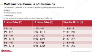 INTERNAL Copyright ©2020 Rockwell Automation, Inc.
The Harmonics Generated by a 3 Phase AC system is given by Mathematical Formula
H=Kq+1
H= The Harmonic Number
K= an Integer
q= the number of humps or rectifier per electrical cycle on the DC bus.
Mathematical Formula of Harmonics
6 pulse Drive (h) 12 pulse Drive (h) 18 pulse Drive (h)
1*6-1=5 1*12-1=11 1*18-1=17
1*6+1=7 1*12+1=13 1*18+1=19
2*6-1=11 2*12-1=23 2*18-1=35
2*6+1=13 2*12+1=25 2*18+1=37
3*6-1=17 3*12-1=35 3*18-1=53
3*6+1=19 3*12+1=37 3*18+1=55
 