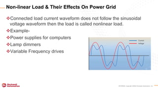 INTERNAL Copyright ©2020 Rockwell Automation, Inc.
Connected load current waveform does not follow the sinusoidal
voltage waveform then the load is called nonlinear load.
Example-
Power supplies for computers
Lamp dimmers
Variable Frequency drives
Non-linear Load & Their Effects On Power Grid
 