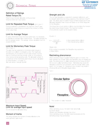 1­­­­­­­­­­­­­­­­­­­­­­2 
Start 
Routine 
Abnormal Impact Torque 
Start 
Stop 
Speed Cycle 
Number of Rotations 
of Wave Generator 
Time 
Time 
Load Torque 
Repeated Peak Torque 
Load Torque 
Momentary Peak Torque 
Circular Spline 
Flexspline 
Definition of Ratings 
Rated Torque (Tr) 
Rated torque indicates allowable continuous load 
torque at 2000 rpm input speed. 
Limit for Repeated Peak Torque (refer to figure 1) 
During acceleration a deceleration the Harmonic Drive™ gear 
experiences a peak torque as a result of the moment of inertia 
of the output load. 
Limit for Average Torque 
In cases where load torque and input speed vary, it is necessary 
to calculate an average value of load torque. The table indicates the 
limit for average torque. The average torque calculated must not 
exceed this limit. 
Limit for Momentary Peak Torque 
(refer to figure 1) 
The gear may be subjected to momentary peak torques in 
the event of a collision or emergency stop. The magnitude 
and frequency of occurrence of such peak torques must be 
kept to a minimum and they should, under no circumstance, 
occur during normal operating cycle. The allowable number of 
occurrences of the momentary peak torque may be calculated 
by using equation 1 on page 12. 
Also see section “strength and life”. 
Figure 1 
Maximum Input Speed, 
Limit for average input speed 
Do not exceed the allowable rating. 
Moment of Inertia 
The rating indicates the moment of inertia reflected to the 
wave generator (gear input). 
Sold & Serviced By: 
Strength and Life 
The non-rigid Flexspline is subjected to repeated deflections, and 
its strength determines the torque capacity of the Harmonic Drive™ 
gear. The values given for Rated Torque at Rated Speed and for the 
allowable Repeated Peak Torque are based on an infinite fatigue life 
for the Flexspline. 
The torque that occurs during a collision must be below the momen-tary 
peak torque (impact torque). The maximum number 
of occurrences is given by the equation below. 
[Equation 1] 
N = _ _1_.0__ X_ _1_0_4_ __ n: Input speed before collision 
2 X n X t t: Time interval during collision 
60 
Please note: 
If this number is exceeded, the Flexspline may experience 
a fatigue failure. 
Ratcheting phenomenon 
When excessive torque is applied while the gear is in motion, the 
teeth between the Circular Spline and Flexspline may not engage pro-perly. 
This phenomenon is called ratcheting and the torque at which 
this occurs is called ratcheting torque. Ratcheting may cause the 
Flexspline to become non-concentric with the Circular Spline. (See 
figure 1 & 2 on page 12) Operating in this condition may result in 
shortened life and a Flexspline fatigue failure. 
Figure 2 
This condition is called “dedoidal”. 
Note! 
When ratcheting occurs, the teeth mesh abnormally 
as shown above. 
Vibration and Flexspline damage may occur. 
Once ratcheting occurs, the teeth wear excessively and the 
ratcheting torque may be lowered. 
Technical Terms 
ELECTROMATE 
Toll Free Phone (877) SERVO98 
Toll Free Fax (877) SERV099 
www.electromate.com 
sales@electromate.com 
 