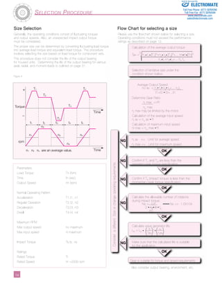 Torque 
1­­­­­­­­­­­­­­­­­­­­­­4 
OK 
OK 
OK 
OK 
OK 
NG 
NG 
NG 
NG 
NG 
Size Selection 
Generally, the operating conditions consist of fluctuating torques 
and output speeds. Also, an unexpected impact output torque 
must be considered. 
The proper size can be determined by converting fluctuating load torque 
into average load torque and equivalent load torque. This procedure 
involves selecting the size based on load torque for component sets. 
This procedure does not consider the life of the output bearing 
for housed units. Determining the life of the output bearing for various 
axial, radial, and moment loads is outlined on page 31. 
Figure 4 
n are an average value. Time 
Parameters 
Load Torque Tn (Nm) 
Time tn (sec) 
Output Speed nn (rpm) 
Normal Operating Pattern 
Acceleration T1,t1, n1 
Regular Operation T2,t2, n2 
Deceleration T3,t3, n3 
Dwell T4,t4, n4 
Maximum RPM 
Max output speed no maximum 
Max input speed ni maximum 
Impact Torque Ts,ts, ns 
Ratings 
Rated Torque Tr 
Rated Speed nr =2000 rpm 
Sold & Serviced By: 
Flow Chart for selecting a size 
Please use the flowchart shown below for selecting a size. 
Operating conditions must not exceed the performance 
ratings as described on page 12. 
Calculation of the average output torque 
Tav =3 n1• t1• |T1|3+n2• t2• |T2|3+... nn•tn•|Tn|3 
n1•t1+n2•t2+... nn tn 
Selection of tentative size under the 
condition shown below. 
Average Output Speed 
no av = n1• t1• n2• t2+... nntn 
t1+t2 • t2+...tn 
Determine Gear Ratio 
ni max <=R 
no max 
ni max may be limited by the motor. 
Calculation of the average input speed 
ni av = no av • R 
Calculation of maximum input speed 
ni max = no max • R 
ni av <= Limit for average speed 
ni max <= Limit for maximum speed 
Confirm if T1 and T3 are less than the 
repeated peak torque specification. 
Confirm if Ts (impact torque) is less than the 
momentary peak torque specification. 
Calculate the allowable number of rotations 
during impact torque. 
Ns = 104 •••••• Ns <= 1.0X104 
2 • ns• R • ts 60 
Calculate wave generator life. 
Lh = Ln • ( Tr )3 •( nr ) Tav niav 
Make sure that the calculated life is suitable 
for the application. 
Gear is suitable for torque and speed requirements 
Also consider output bearing, environment, etc. 
Consider a different Size or change operating requirements 
T 
1 
T 
2 
T 
3 
T 
4 
T 
n 
t 
1 t 
2 t 
3 t 
4 t 
n 
n 
1 
n 
2 
n 
3 
n 
4 
n 
n 
+ 
_ 
rpm 
n 
1 n 
2 n 
Time 
Selection Procedure 
ELECTROMATE 
Toll Free Phone (877) SERVO98 
Toll Free Fax (877) SERV099 
www.electromate.com 
sales@electromate.com 
 