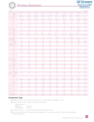 External Dimensions 
Sold & Serviced By: 
Table 7 (mm) 
14 17 20 25 32 40 45 50 58 65 
øA h6 50 60 70 85 110 135 155 170 195 215 
Harmonic Drive LLC 800-921-3332 1­­­­­­­­­­­­­­­­­­­­­­7 
B SHF 28.5 0 
- 0 . 8 32.5 0 
- 0 . 9 33.5 0 
- 1 . 0 37 0 
- 1 . 0 44 0 
- 1 . 1 53 0 
- 1 . 1 58.5 0 
- 1 . 2 640 
- 1 . 3 75.5 0 
- 1 . 3 – 
SHG 28.5 0 
- 0 . 4 32.5 0 
- 0 . 4 33.5 0 
- 0 . 4 37 0 
- 0 . 5 44 0 
- 0 . 6 53 0 
- 0 . 6 58.5 0 
- 0 . 6 64 0 
- 0 . 7 75.5 0 
- 0 . 7 83 0 
- 0 . 7 
C1 17.5+0.4 
0 20+0.5 
0 21.5+0.8 
0 24+0.8 
0 28+0.8 
0 34+0.6 
0 38+0.6 
0 41+0.6 
0 48+0.6 
0 52.5+0.6 
0 
C2 11 12.5 12 13 16 19 20.5 23 27.5 30.5 
D 2.4 3 3 3.3 3.6 4 4.5 5 5.8 6.5 
E 2 2.5 3 3 3 4 4 4 5 5 
F 6 6.5 7.5 10 14 17 19 22 25 29 
G 
SHF 0.4 0.3 0.1 2.1 2.5 3.3 3.7 4.2 4.8 – 
SHG 1.4 1.6 1.5 3.5 4.2 5.6 6.3 7 8.2 9.5 
H 1 
SHF 17.6 0 
- 0 . 1 19.5 0 
- 0 . 1 20.10 
- 0 . 1 20.2 0 
- 0 . 1 22 0 
- 0 . 1 27.5 0 
- 0 . 1 27.9 0 
- 0 . 1 32 0 
- 0 . 1 34.9 0 
- 0 . 1 – 
SHG 18.5 0 
- 0 . 1 20.7 0 
- 0 . 1 21.5 0 
- 0 . 1 21.6 0 
- 0 . 1 23.6 0 
- 0 . 1 29.7 0 
- 0 . 1 30.5 0 
- 0 . 1 34.8 0 -0.1 38.3 0 
- 0 . 1 44.6 0 
- 0 . 11 
H2 – – – – – 0.4 – 0.8 – 2.2 
øI h6 SHF 60 72 82 104 134 164 182 205 233 – 
SHG 60 72 82 104 134 164 190 214 240 276 
øJ H6 48 60 70 88 114 140 158 175 203 232 
1/30 38 48 54 67 90 110 124 135 156 177 
øKh6 
1/30 38 48 55 68 90 – – – – – 
L 8 12 12 12 12 12 18 12 16 16 
øM 3.5 3.5 3.5 4.5 5.5 6.6 6.6 9 9 11 
N M3 M3 M3 M4 M5 M6 M8 M8 M10 M10 
O 6 6.5 4 6 7 9 12 13 15 15 
øP – – 3.5 4.5 5.5 6.6 9 9 11 11 
Q 44 54 62 75 100 120 140 150 175 195 
R SHF 6 12 12 12 12 12 12 12 12 – 
SHG 8 16 16 16 16 16 16 16 16 16 
øS 3.5 3.5 3.5 4.5 5.5 6.6 9 9 11 11 
T SHF 54 66 76 96 124 152 170 190 218 – 
SHG 54 66 76 96 124 152 180 200 226 258 
øU1 14 18 21 26 26 32 32 32 40 48 
øU2 – – – – – 32 – 32 – 48 
øV (H7) standard 6 8 9 11 14 14 19 19 22 24 
maximum 8 10 13 15 15 20 20 20 25 30 
WJs9 – – 3 4 5 5 6 6 6 8 
X – – 10.4+0.1 
0 12.8+0.1 
0 16.3+0.1 
0 16.3+0.1 
0 21.8+0.1 
0 21.8+0.1 
0 24.8+0.1 
0 27.3+0.2 
0 
Y C0.3 C0.4 C0.4 C0.4 C0.4 C0.4 C0.4 C0.8 C0.8 C0.8 
øZ1 0.25 0.25 0.25 0.25 0.25 0.3 0.3 0.5 0.5 0.5 
øZ2 0.25 0.25 0.25 0.25 0.25 0.3 0.5 0.5 0.5 0.5 
øa 38 45 53 66 86 106 119 133 154 172 
b 14.6 16.4 17.8 19.8 23.2 28.6 31.9 34.2 40.1 43 
c 1 1 1.5 1.5 1.5 2 2 2 2.5 2.5 
ød 31 38 45 56 73 90 101 113 131 150 
e 1.7 2.1 2.0 2.0 2.0 2.0 2.3 2.5 2.9 3.5 
Weight (kg) 0.11 0.18 0.31 0.48 0.97 1.87 2.64 3.53 5.17 7.04 
Component Type 
• Installed surface on Circular Spline is shown as (A). Use this surface for installation in Case. 
• Dimensions shown below maybe modified as a special order. 
Wave Generator : V 
Flexspline : L and M 
Circular Spline : R and S 
• Dimensions for B, C1, C2 must meet the tolerance values shown above. 
• Due to the deformation of the Flexspline during operation, it is necessary to provide a minimum housing clearance. 
(Dimensions Øa to e) 
ELECTROMATE 
Toll Free Phone (877) SERVO98 
Toll Free Fax (877) SERV099 
www.electromate.com 
sales@electromate.com 
 
