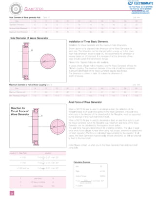 Sold & Serviced By: 
Hole Diameter of Wave generator Hub Table 15 Unit: mm 
Standard Dimension 6 8 9 11 14 14 19 19 22 24 
Minimum Hole Dimension 3 4 5 6 6 10 10 10 13 16 
Maximum Hole Dimension 8 10 13 15 15 20 20 20 25 30 
Maximum Diameter or Hole without Coupling Table 16 Unit: mm 
Maximum Diameter øV’ 17 20 23 28 36 42 47 52 60 67 
Min. Thickness of Plug H 7.2 7.6 11.3 11.3 13.7 15.9 17.8 19 21.4 13.5 
2­­­­­­­­­­­­­­­­­­­­­­4 
Diameters 
Size 14 17 20 25 32 40 45 50 58 65 
H 
øV' 
Size 14 17 20 25 32 40 45 50 58 65 
H 
øV' 
Installation of Three Basic Elements 
Installation for Wave Generator and the maximum hole dimensions. 
Shown above is the standard hole dimension of the Wave Generator for 
each size. The dimension can be changed within a range up to the maxi-mum 
hole dimension shown in table 15. We recommend the dimension of 
keyway based on JIS standard. It is necessary that the dimension of key-ways 
should sustain the transmission torque. 
Please note: Tapered holes are also available. 
In cases where a larger hole is required, use the Wave Generator without the 
Oldham coupling. The maximum diameter of the hole should be considered 
to prevent deformation of the Wave Generator plug by load torque. 
The dimension is shown in table 16 include the dimension of 
depth of keyway. 
Axial Force of Wave Generator 
When a SHF/SHG gear is used to accelerate a load, the deflection of the 
Flexspline leads to an axial force acting on the Wave Generator. This axial force, 
which acts in the direction of the closed end of the Flexspline, must be supported 
by the bearings of the input shaft (motor shaft). 
When a SHF/SHG gear is used to decelerate a load, an axial force acts to push 
the Wave Generator out of the Flexspline cup. Maximum axial force of the Wave 
Generator can be calculated by the equation shown below. 
The axial force may vary depending on its operating condition. The value of axial 
force tends to be a larger number when using high torque, extreme low speed and 
constant operation. The force is calculated (approximately) by the equation. In all 
cases, the Wave Generator must be axially (in both directions), as well as torsional-ly, 
fixed to the input shaft. 
(note) Please contact us when you fix the Wave Generator hub and input shaft 
using bolts. 
Hole Diameter of Wave Generator 
Direction for 
Thrust Force of 
Wave Generator 
Calculation Example 
size : 32 
Ratio : i=1/50 
Output Torque : 300Nm 
F=2x 300 x 0.07xtan 30º 
(32x0.00254) 
F=298N 
equation 3 Gear Ratio equation 
i=1/30 F=2x T x 0.07 x tan 32º 
D 
i=1/50 F=2x T x 0.07 x tan 30º 
D 
i=1/80 and up F=2x T x 0.07 x tan 20º 
D 
F axial force N 
D HD Size x 0.00254 m 
T output torque Nm 
ELECTROMATE 
Toll Free Phone (877) SERVO98 
Toll Free Fax (877) SERV099 
www.electromate.com 
sales@electromate.com 
 