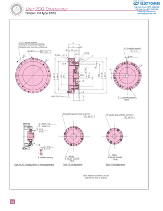 3­­­­­­­­­­­­­­­­­­­­­­0 
Unit 2SO Dimensions 
Simple Unit Type (2SO) 
S – T1 equally spaced 
maintains concentricity between 
flexspline and outer face of bearing 
T2º 
O – ø P 
ø Q 
ø R 
ø M1 h7 
ø M2 H7 
CO.4 
CO.4 
CO.4 
CO.4 
G 
D 
F 
K 
e 
L 
H I 
J 
O ring 
O ring 
ø N2 
ø c 
depth of pilot hole – d 
f 
ø C H7 
ø A h6 
ø M1 h7 
V 
ø B1 
ø B3 
B2 
ø a 
b 
Sold & Serviced By: 
X1– X1 equally spaced 
Z1 – Z2 equally spaced 
(*Bolt) 
20 equally spaced holes as shown 
WJs9 
ø U 
2 – M3X4 (14) 
2 – M3X6 (17) 
2.5 (14) 
0.4 (14) 
0.3 (17) 
3 (17) 
B 
B detailed drawing 
Size 14,17 Configuration of wave generator 
12 equally spaced holes as shown 
4 – M3X6 
4 – M3X6 
ø Y2 
ø0.25 ø0.25 
(6 equally spaced) 
(*Bolt) 
(6 equally spaced) 
(*Bolt) 
Size 17 configuration Size 14 configuration 
*Bolt maintain assembly circular 
spline inner race of bearing 
E 
ELECTROMATE 
Toll Free Phone (877) SERVO98 
Toll Free Fax (877) SERV099 
www.electromate.com 
sales@electromate.com 
 