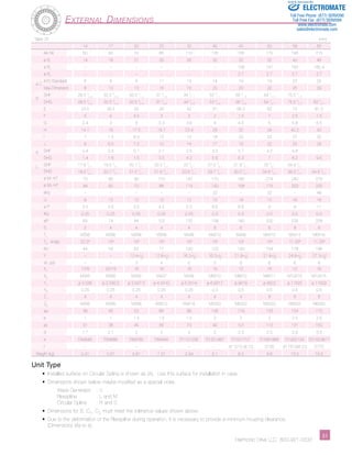 Sold & Serviced By: 
ELECTROMATE 
Toll Free Phone (877) SERVO98 
Toll Free Fax (877) SERV099 
www.electromate.com 
sales@electromate.com 
Table 25 (mm) 
14 17 20 25 32 40 45 50 58 65 
øA h6 50 60 70 85 110 135 155 170 195 215 
ø B1 14 18 21 26 26 32 32 32 40 48 
ø B2 – – – – – – 128 141 163 180.4 
ø B3 – – – – – – 2.7 2.7 2.7 2.7 
ø C (H7) Standard 6 8 9 11 14 14 19 19 22 24 
Max.Dimension 8 10 13 15 15 20 20 20 25 30 
Harmonic Drive LLC 800-921-3332 3­­­­­­­­­­­1 
External Dimensions 
­­­­­­­­­­­31 
Unit Type 
• Installed surface on Circular Spline is shown as (A). Use this surface for installation in case. 
• Dimensions shown below maybe modified as a special order. 
Wave Generator : V 
Flexspline : L and M 
Circular Spline : R and S 
• Dimensions for B, C1, C2 must meet the tolerance values shown above. 
• Due to the deformation of the Flexspline during operation, it is necessary to provide a minimum housing clearance. 
(Dimensions Øa to e) 
D 
SHF 28.5 0 
- 0 . 8 32.5 0 
- 0 . 9 33.5 0 
- 1 . 0 37 0 
- 1 . 0 44 0 
- 1 . 1 53 0 
- 1 . 1 58 0 
- 1 . 2 64 0 
- 1 . 3 75.5 0 
- 1 . 3 – 
SHG 28.5 0 
- 0 . 4 32.5 0 
- 0 . 4 33.5 0 
- 0 . 4 37 0 
- 0 . 5 44 0 
- 0 . 6 53 0 
- 0 . 6 58 0 
- 0 . 6 64 0 
- 0 . 7 75.5 0 
- 0 . 7 83 0 
- 0 . 7 
E 23.5 26.5 29 34 42 51 56.5 63 73 81.5 
F 5 6 4.5 3 2 2 1.5 1 2.5 1.5 
G 2.4 3 3 3.3 3.6 4 4.5 5 5.8 6.5 
H 14.1 16 17.5 18.7 23.4 29 32 34 40.2 43 
I 7 7.5 8.5 12 15 18 20 24 27 32 
J 6 6.5 7.5 10 14 17 19 22 25 29 
K SHF 0.4 0.3 0.1 2.1 2.5 3.3 3.7 4.2 4.8 – 
SHG 1.4 1.6 1.5 3.5 4.2 5.6 6.3 7 8.2 9.5 
L SHF 17.6 0 
- 0 . 1 19.5 0 
- 0 . 1 20.1 0 
- 0 . 1 20.2 0 
- 0 . 1 22 0 
- 0 . 1 27.5 0 
- 0 . 1 27.9 0 
- 0 . 1 32 0 
- 0 . 1 34.9 0 
- 0 . 1 – 
SHG 18.5 0 
- 0 . 1 20.7 0 
- 0 . 1 21.5 0 
- 0 . 1 21.6 0 
- 0 . 1 23.6 0 
- 0 . 1 29.7 0 
- 0 . 1 30.5 0 
- 0 . 1 34.8 0 
- 0 . 1 38.3 0 
- 0 . 1 44.6 0 
- 0 . 1 
ø M1 h7 70 80 90 110 142 170 190 214 240 276 
ø M2 H7 48 60 70 88 114 140 158 175 203 232 
øN2 – – – – – 32 – 32 – 48 
O 8 12 12 12 12 12 18 12 16 16 
ø P 3.5 3.5 3.5 4.5 5.5 6.6 6.6 9 9 11 
øQ 0.25 0.25 0.25 0.25 0.25 0.3 0.3 0.5 0.5 0.5 
øR 64 74 84 102 132 158 180 200 226 258 
S 2 4 4 4 4 6 6 6 8 8 
T1 M3X6 M3X6 M3X8 M3X8 M4X8 M4X10 M4X8 M5X12 M5X12 M6X16 
T2 Angle 22.5º 15º 15º 15º 15º 15º 10º 15º 11.25º 11.25º 
øU 44 54 62 77 100 122 140 154 178 195 
V – – 10.4+00.1 12.8+00.1 16.3+00.1 16.3+00.1 21.8+00.1 21.8+00.1 24.8+00.1 27.3+00.2 
W Js9 – – 3 4 5 5 6 6 6 8 
X1 12/8 20/16 16 16 16 16 12 16 12 16 
X2 M3X5 M3X6 M3X6 M4X7 M5X8 M6X10 M8X10 M8X11 M10X15 M10X15 
Y1 ø 3.5X6 ø 3.5X6.5 ø 3.5X7.5 ø 4.5X10 ø 5.5X14 ø 6.6X17 ø 9X19 ø 9X22 ø 11X25 ø 11X29 
Y2 0.25 0.25 0.25 0.25 0.25 0.3 0.5 0.5 0.5 0.5 
Z1 4 4 4 4 4 4 4 8 6 8 
Z2 M3X6 M3X6 M3X8 M3X10 M4X16 M5X20 M5X20 M5X20 M6X25 M6X30 
øa 38 45 53 66 86 106 119 133 154 172 
b 1 1 1.5 1.5 1.5 2 2 2 2.5 2.5 
øc 31 38 45 56 73 90 101 113 131 150 
d 1.7 2.1 2 2 2 2 2.3 2.5 2.9 3.5 
e D49585 D59685 D69785 D84945 D1101226 D1321467 D1521707 D1681868 D1932129 D21623811 
f – – – – – – d1 121.5 d2 2.0 S135 d1 157.0d2 2.0 S175 
Weight (kg) 0.41 0.57 0.81 1.31 2.94 5.1 6.5 9.6 13.5 19.5 
 