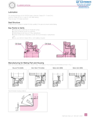 Sold & Serviced By: 
Harmonic Drive LLC 800-921-3332 3­­­­­­­­­­­­­­­­­­­­­­9 
Lubrication 
Lubrication 
The standard lubrication for the SHF/SHG gear is Harmonic Grease SK – 1A and SK-2. 
(Harmonic Grease 4B No.2 is used for cross roller bearing.) 
Please see page 18 for grease specification. 
Seal Structure 
A seal structure is needed to maintain the high durability of the gear and prevent grease leakag 
Key Points to Verify 
• Rotating parts should have an oil seal (with spring) 
• Surface should be smooth (no scratches) 
• Mating flange should have an O Ring, seal adhesive 
• Screws should have a thread lock (Loctite 242 recommended) or seal adhesive 
Note: 
• If you use Harmonic Grease 4Bno.2, strict sealing is required 
Oil Seal Oil Seal 
Manufacturing for Mating Part and Housing 
When the housing interferes with corner “A” shown in Fig( ). an undercut in the housing is recommended as shown in Fig..( ). 
Hollow Type (2UH) Input Shaft Type (2UJ) Simple Unit (2SO) Simple Unit (2SH) 
Recommended Housing Undercut 
ELECTROMATE 
Toll Free Phone (877) SERVO98 
Toll Free Fax (877) SERV099 
www.electromate.com 
sales@electromate.com 
 